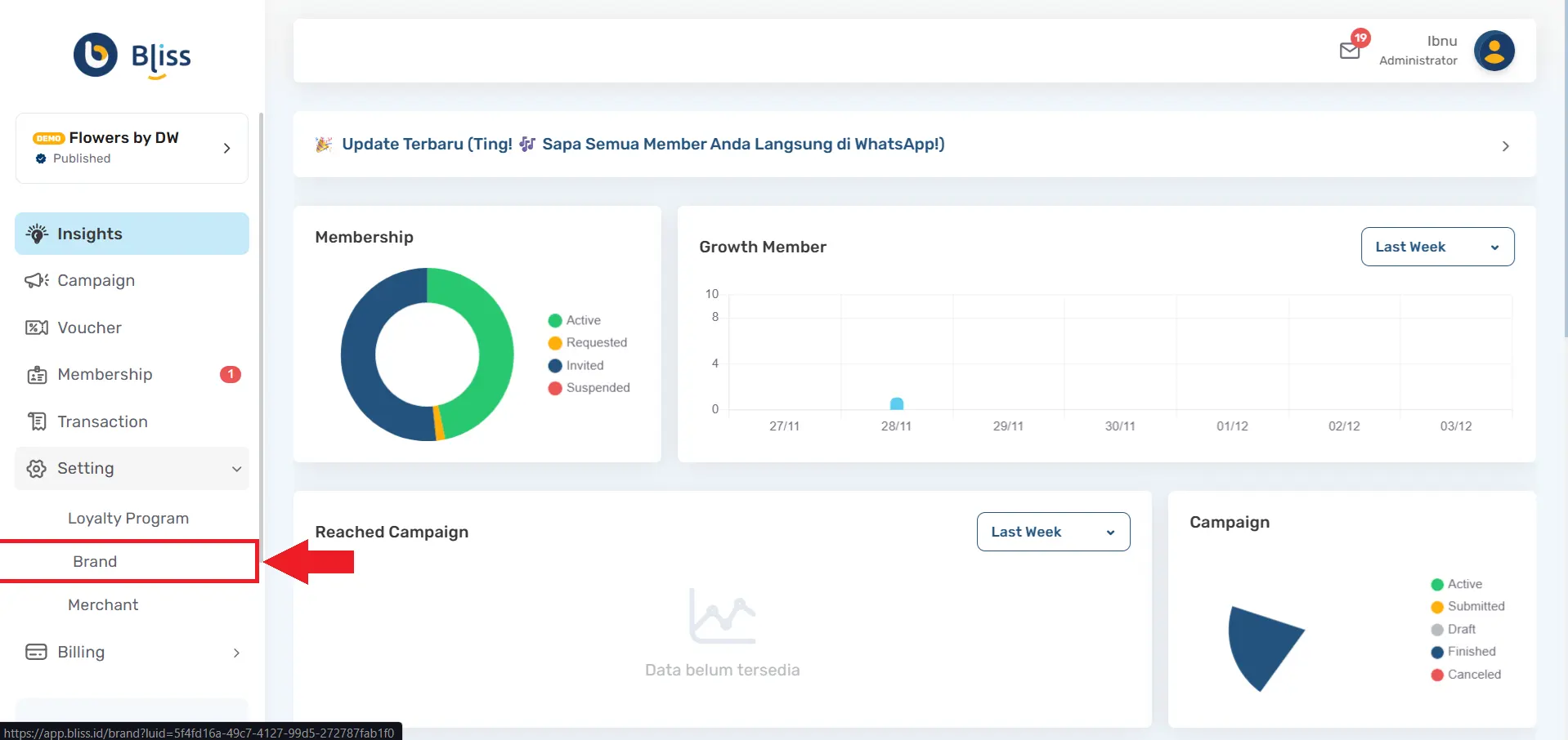 melihat detail brand loyalty program